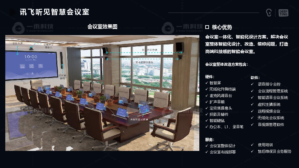<b>訊飛聽見智慧會議室|賦能智慧辦公，會議所聽即所見</b>