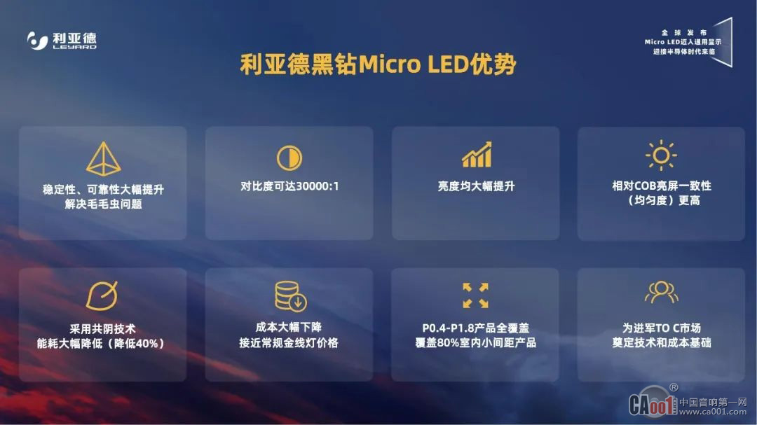 <b>利亞德黑鉆系列全球首發(fā) Micro LED邁入通用顯示時代</b>